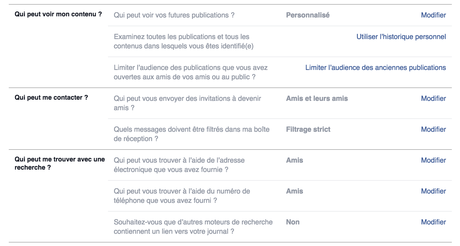 Facebook : Paramètres et outils de confidentialité