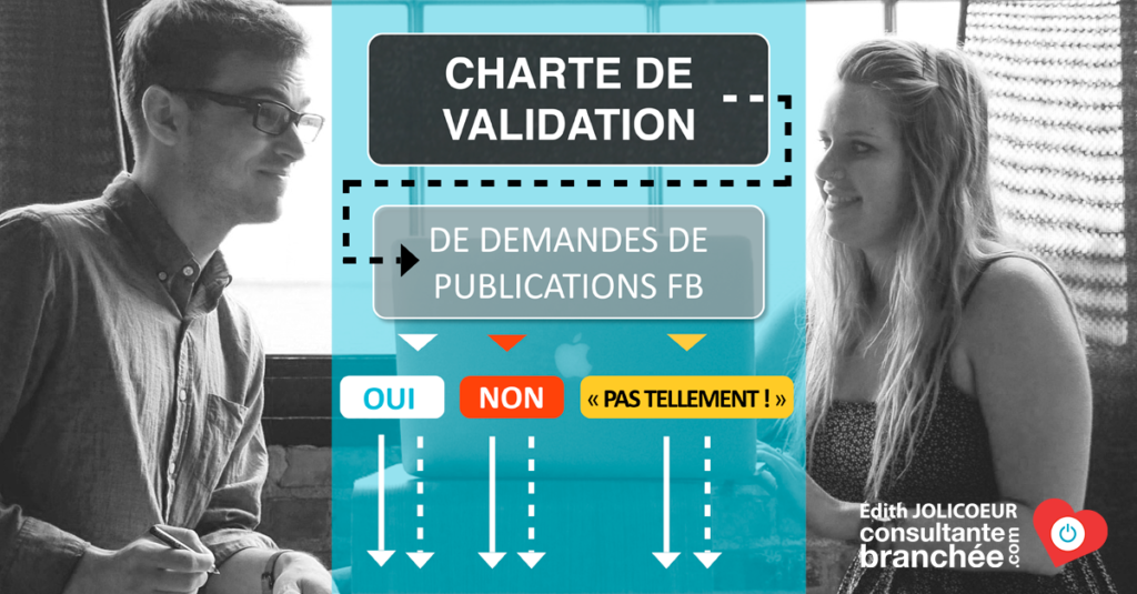 CADEAU ! FLOWCHART CHARTE DE VALIDATION de demandes de publications Facebook | Edith Jolicoeur, consultante branchée